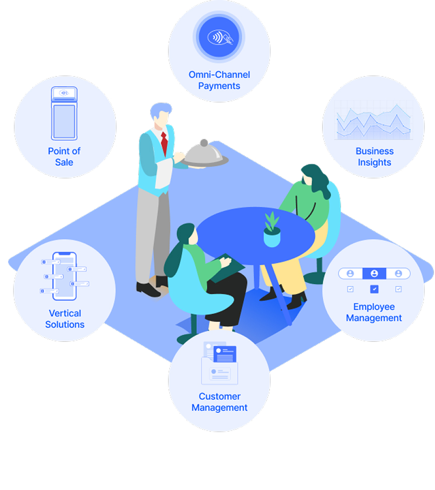 solution illustration